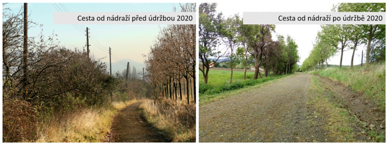 Cesta od nádraží do vsi 