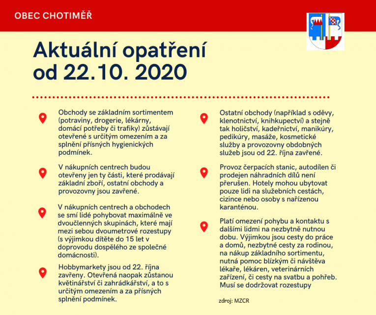 Aktuální opatření od 22.10.  