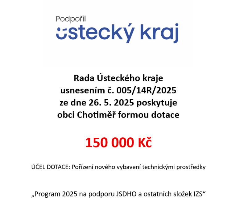 Podpora HZS
