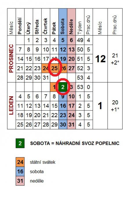 Kalendář svozu popelnic o svátcích 2015